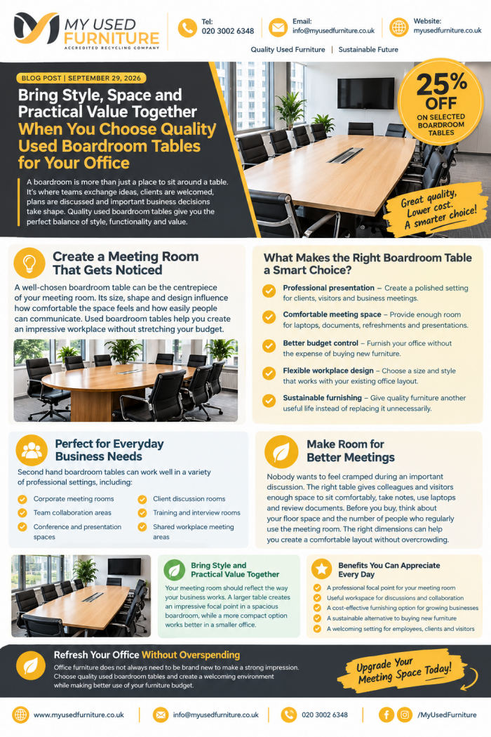 Second Hand Boardroom Tables for Stylish Meeting Rooms