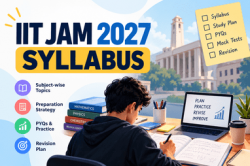 IIT JAM 2927 syllabus: Turn Your Syllabus Into a Study Checklist