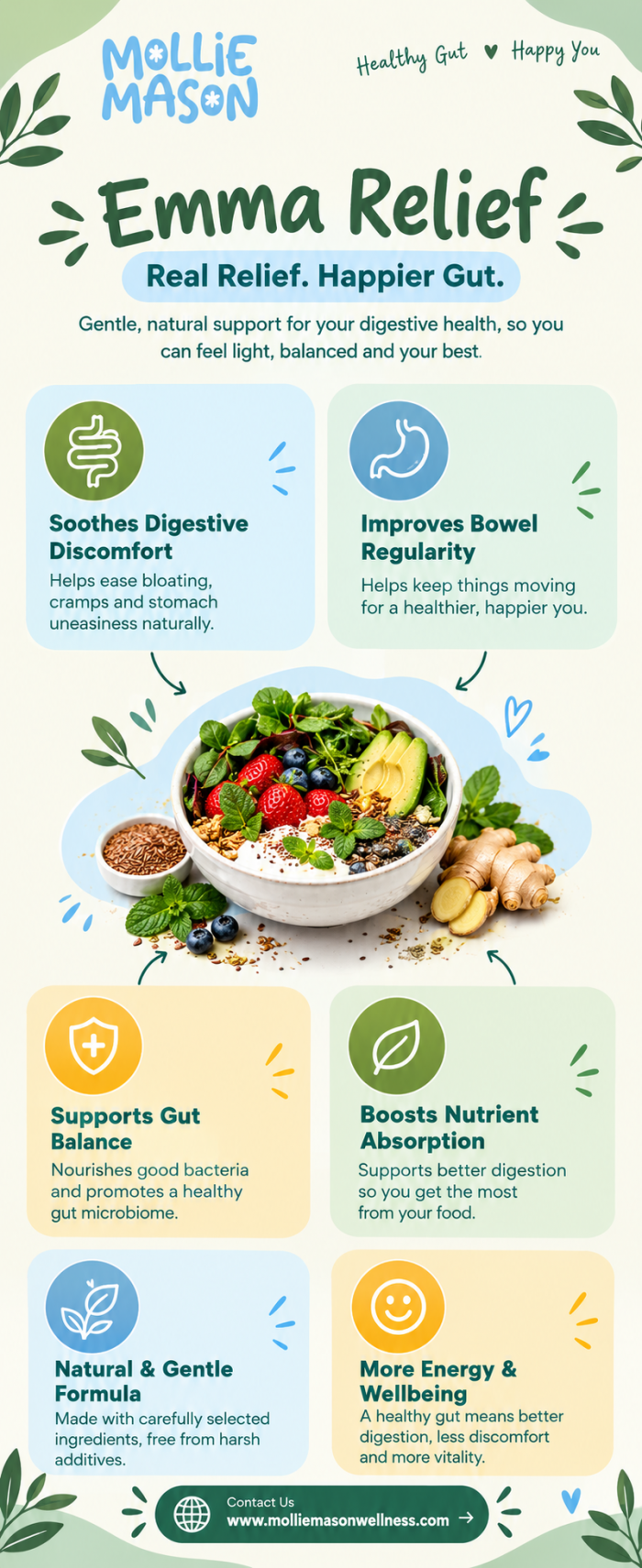 Emma Relief Reviews for Gut Health | Mollie Mason