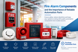 Reliable Fire Alarm Solutions for Industrial Safety