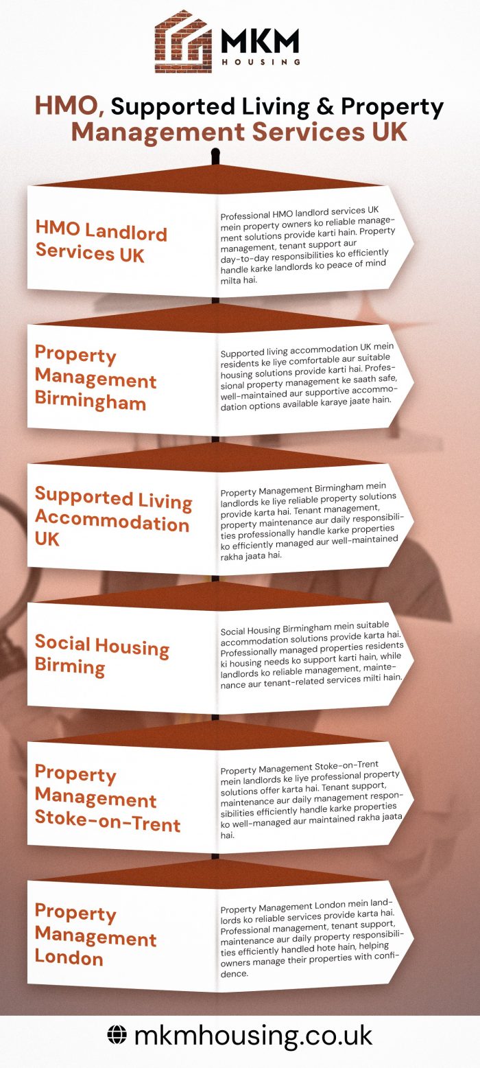 HMO, Supported Living & Property Management Services UK
