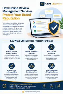 Online Review Management Services for Better Brand Reputation