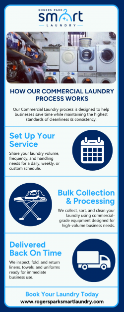 How Our Commercial Laundry Process Works