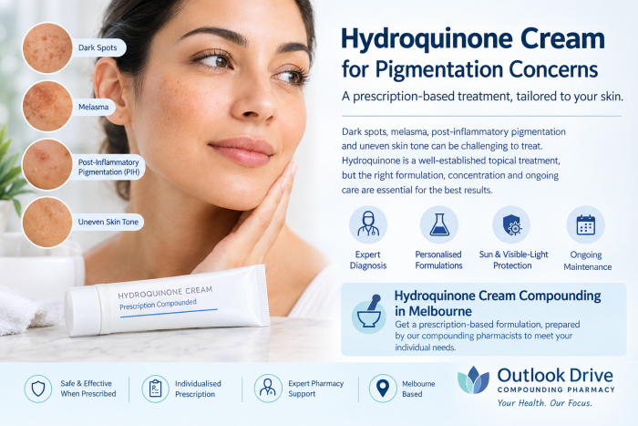 Struggling with melasma, sun spots or stubborn pigmentation?