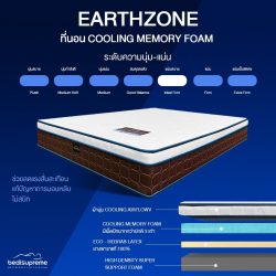Best Mattress to Buy