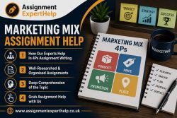 Master the 4Ps with Professional Marketing Mix Assignment Help