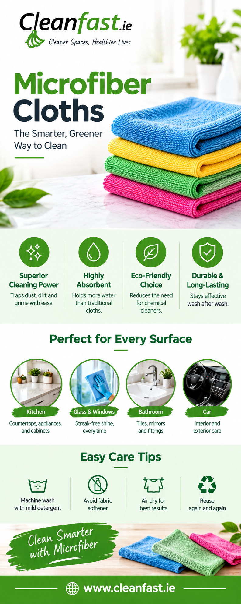 Effective Cleaning with Microfiber Cloths