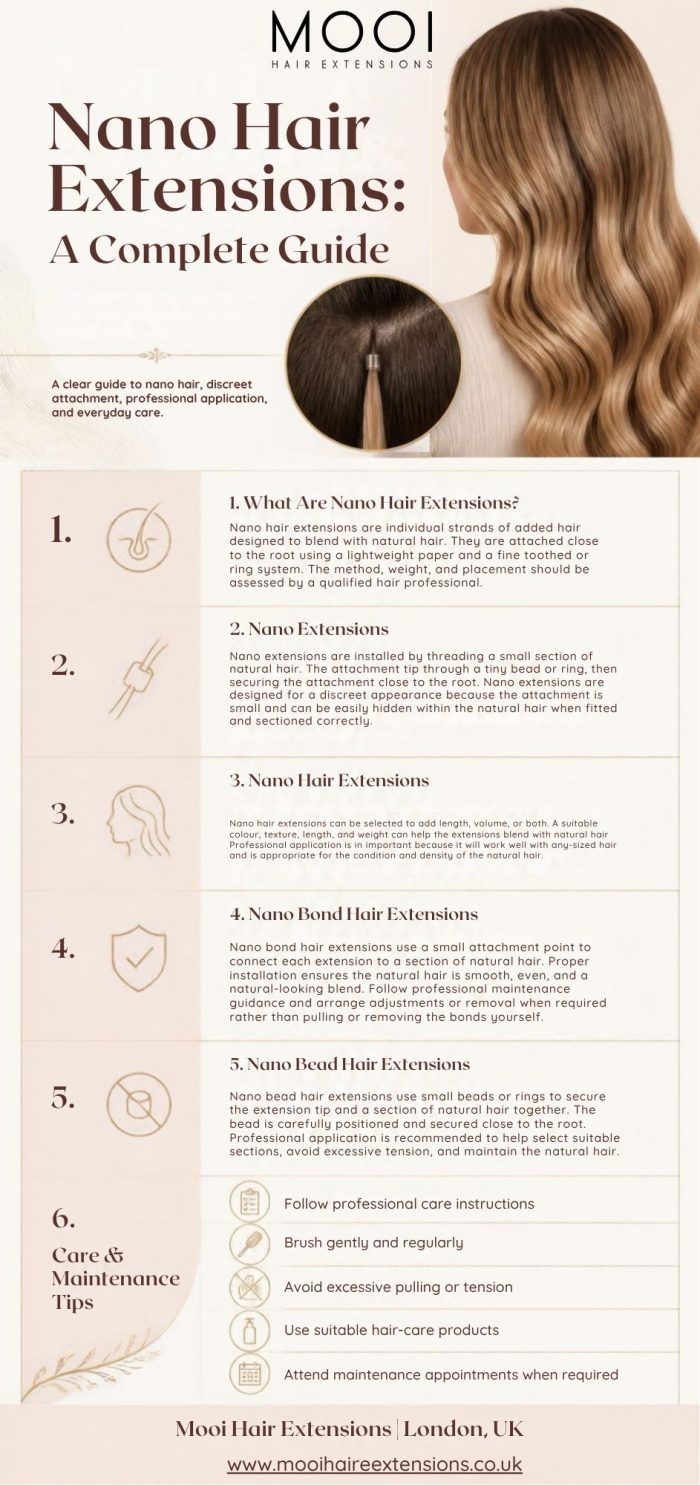 Nano Hair Extensions | Nano Bond & Nano Bead Guide
