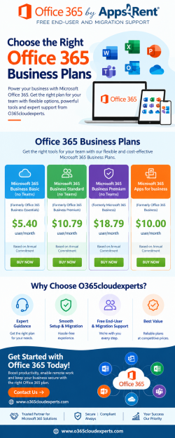 Office 365 Office Plans: Features, Options, and Differences