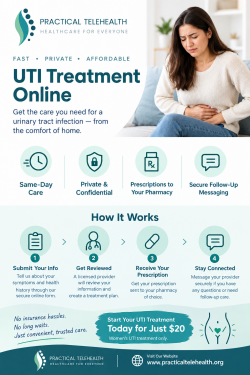 Practical Healthcare: UTI Itching Treatment Care From Home