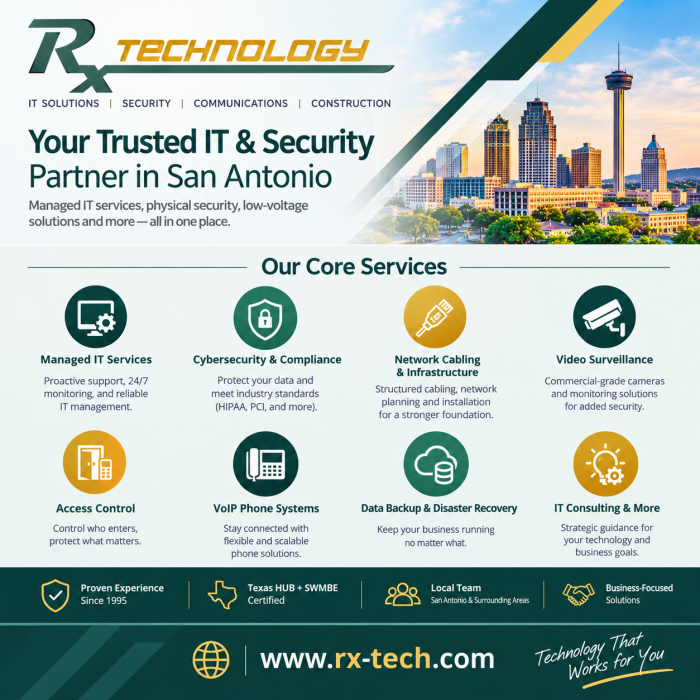 Rx Technology | VoIP Services San Antonio for Your Business