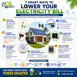 7 Smart Ways to Lower Your Electricity Bill
