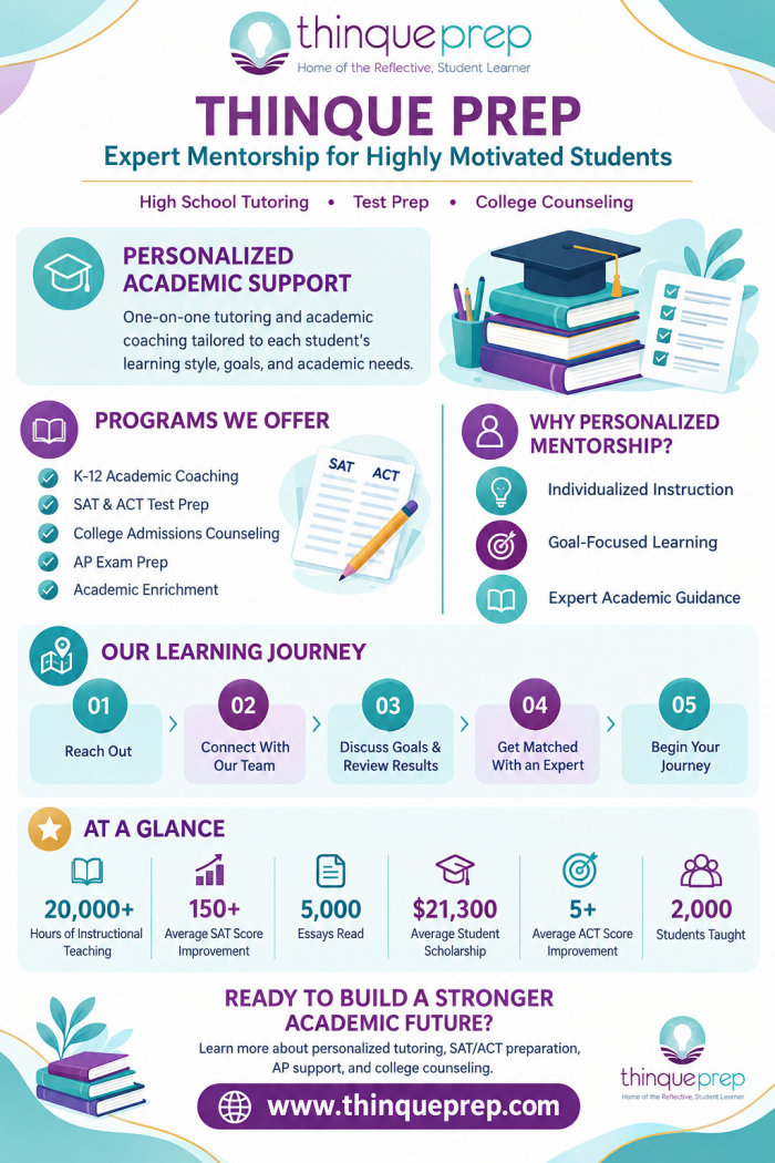 Personalized Tutoring & College Prep with Thinque Prep