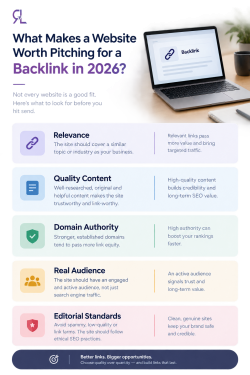 What Makes a Website Worth Pitching for a Backlink in 2026?