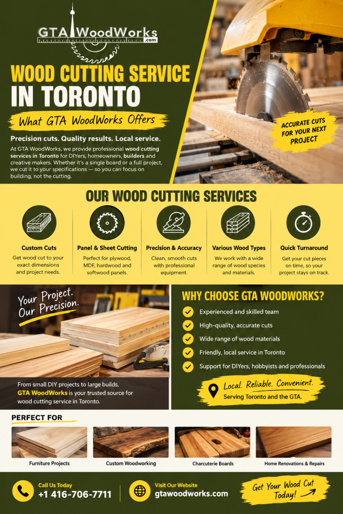 Wood Cutting Service in Toronto for Accurate Cuts | GTA WoodWorks