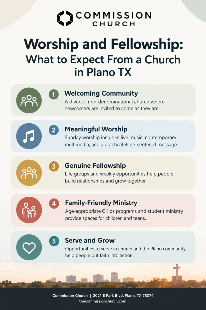 Worship and Fellowship: What to Expect From a Church in Plano TX