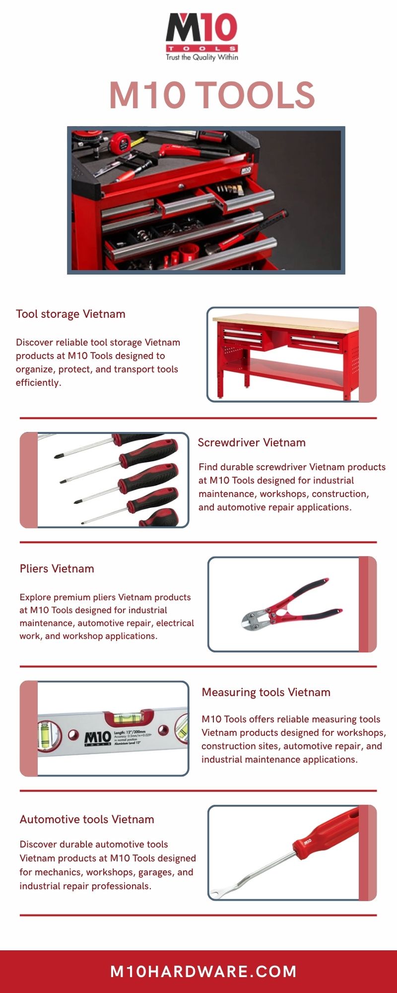 Industrial Maintenance Tools Vietnam | M10 Industrial Tools