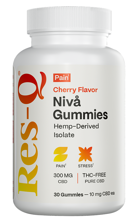 Shark Tank CBD Gummies Episode: Ingredients and Quality Guide