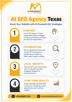 Make Your Business More Visible With an AI SEO Agency in Texas