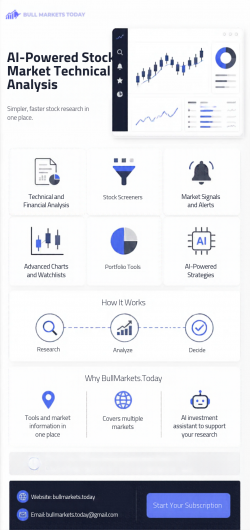 Stock Portfolio Tracker App