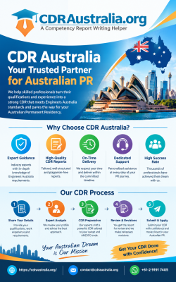 CDR Australia – Your Trusted partner for Australian PR