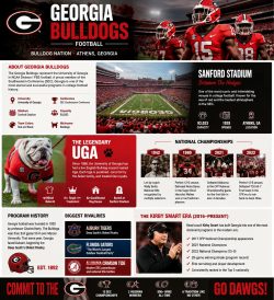 Why Matthew Golden Is the Hottest Wide Receiver Jersey Right Now