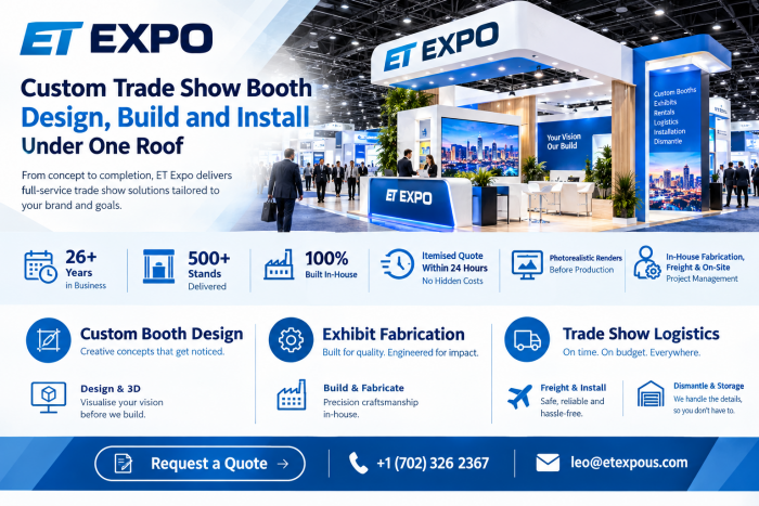 Custom Rental Trade Show Exhibit Solutions | ET Expo