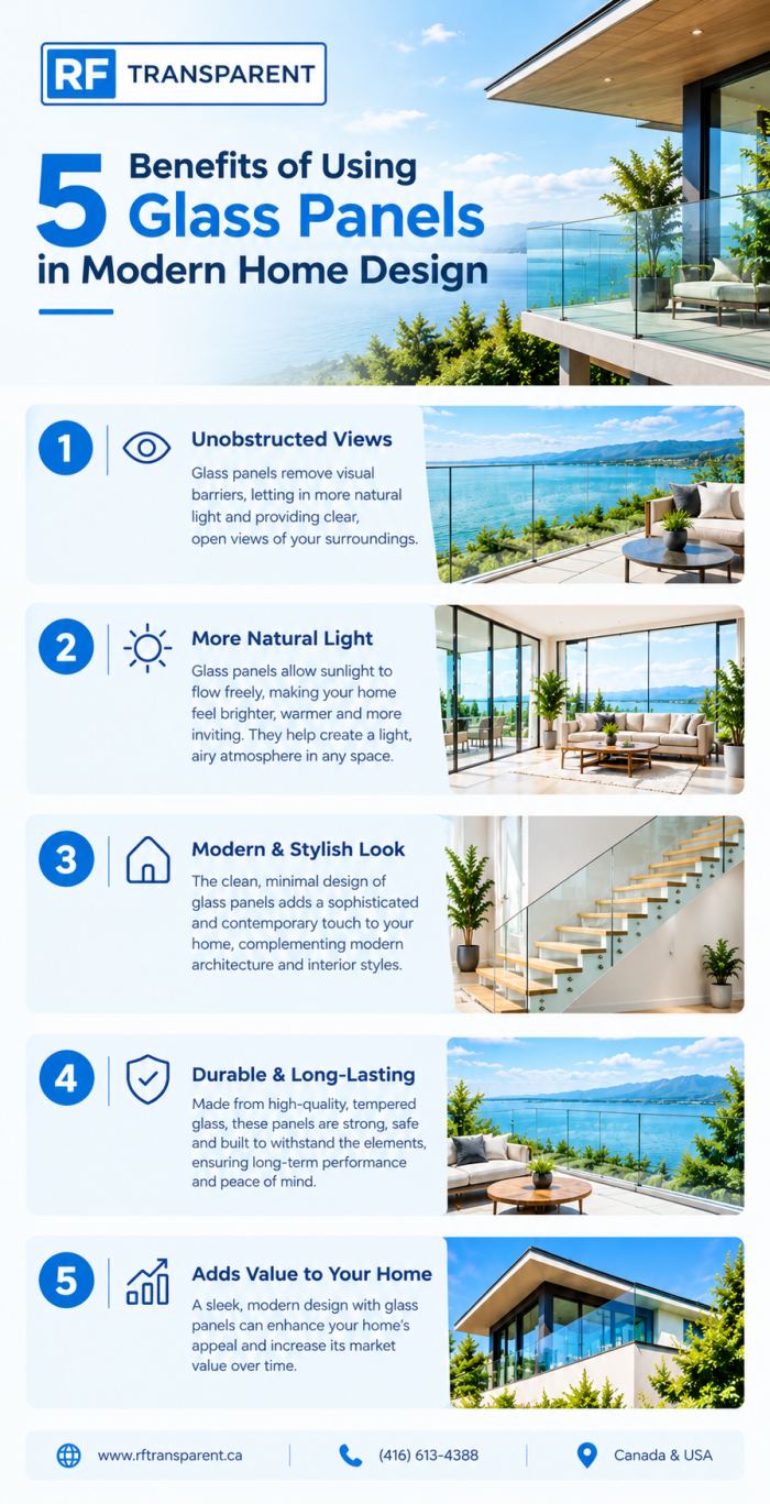 Why Glass Panels Are Ideal for Modern Homes
