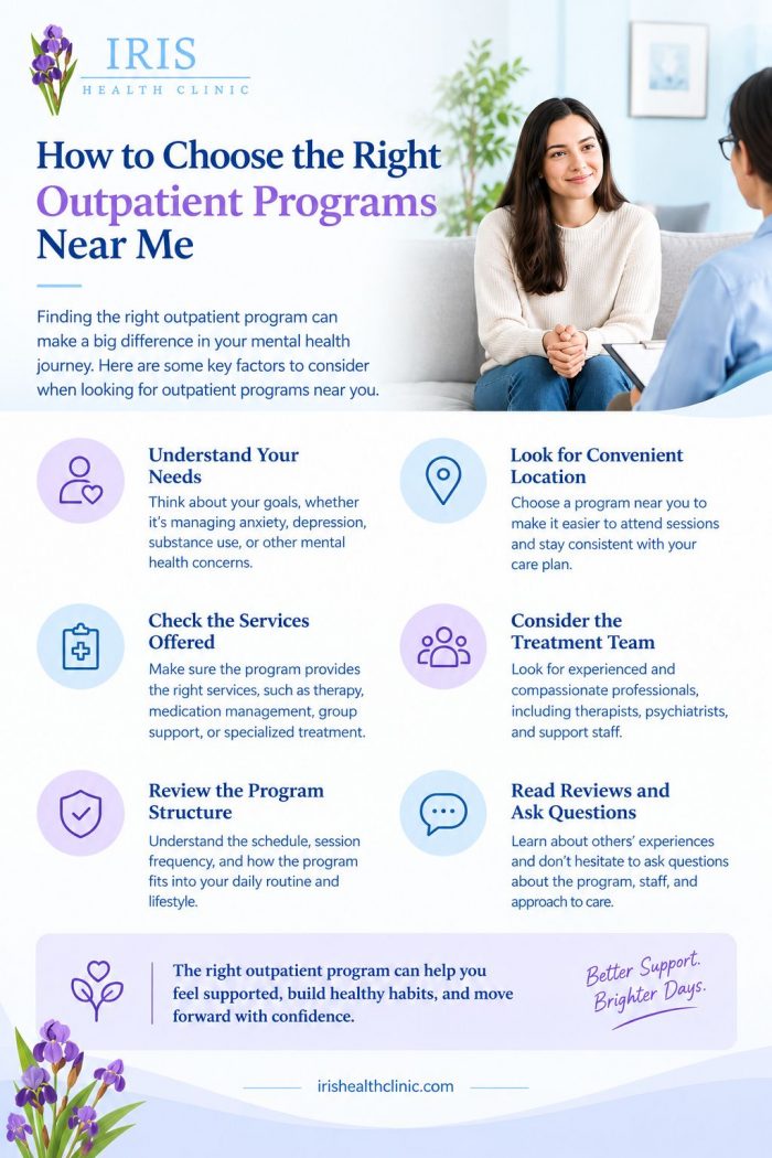 Outpatient Programs Near Me: Finding the Right Mental Health Support