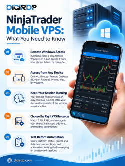 NinjaTrader Mobile VPS: Remote Access Guide | DigiRDP