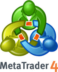 How to Test Strategy Tools on the MetaTrader Marketplace