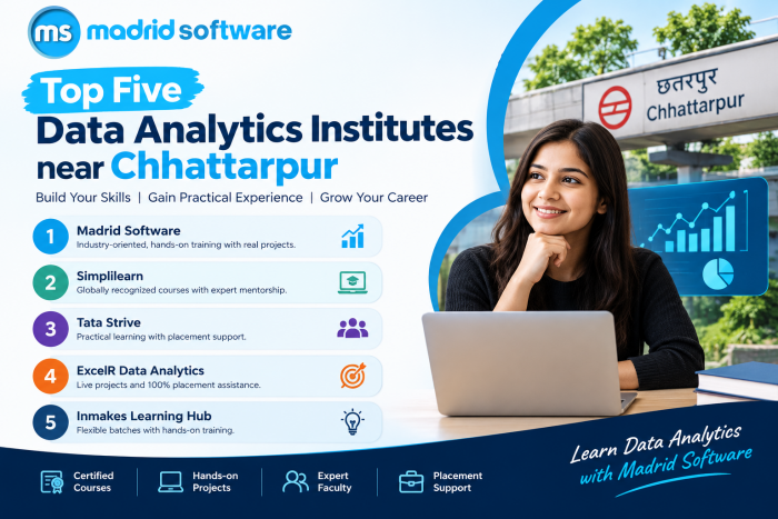 Top Five Data Analytics Institutes Near Chattarpur for Career-Focused Learning