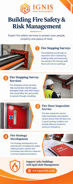 Fire Stopping Surveys