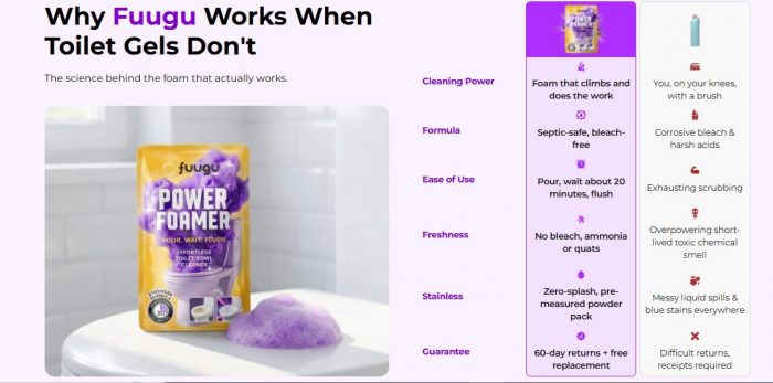 Fuugu Foaming Toilet Cleaner: A Guide to Simple Toilet Maintenance