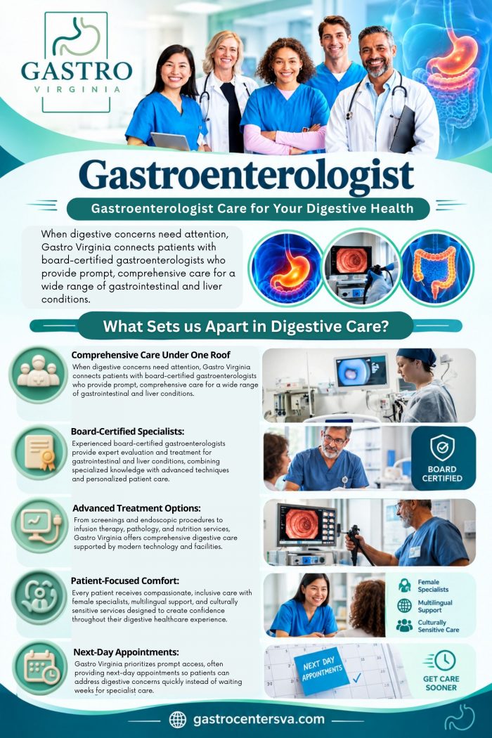 Gastroenterologist