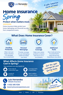 Affordable Home Insurance Options in Spring, TX