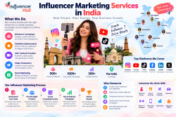 Influencer Marketing Services in India for Powerful Brand Growth