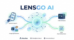 10 Best AI Video Generators to Create Stunning Videos in 2026