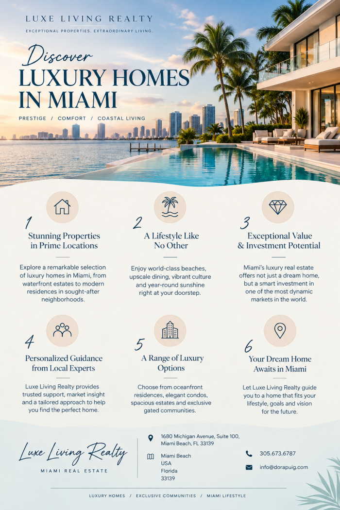 Explore Premium Luxury Homes in Miami