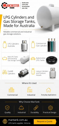 Leisure Gas Cylinders | Quality LPG Storage Solutions Australia