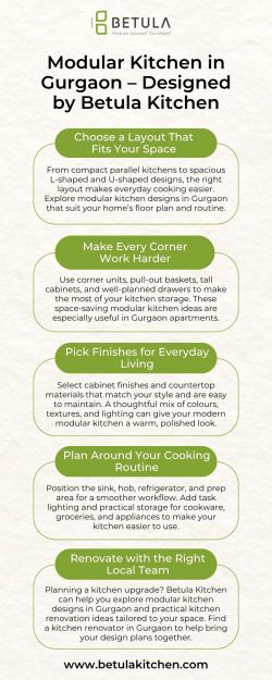 5 Modular Kitchen Design Ideas for Gurgaon Homes
