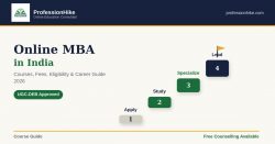 Online MBA in India – Courses, Fees, Eligibility & Career Guide