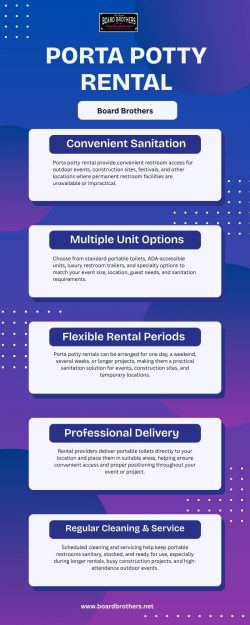Porta Potty Rental | Clean, Convenient & Reliable Restrooms