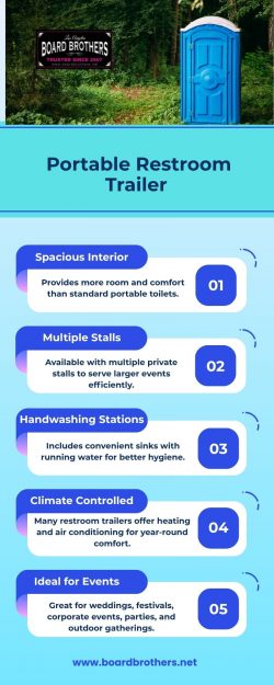Portable Restroom Trailer Rental for Events and Gatherings