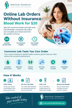Practical Healthcare: Get Lab Orders Online Without Insurance
