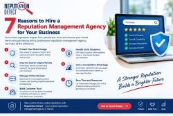 7 important reasons to hire a reputation management agency for your business