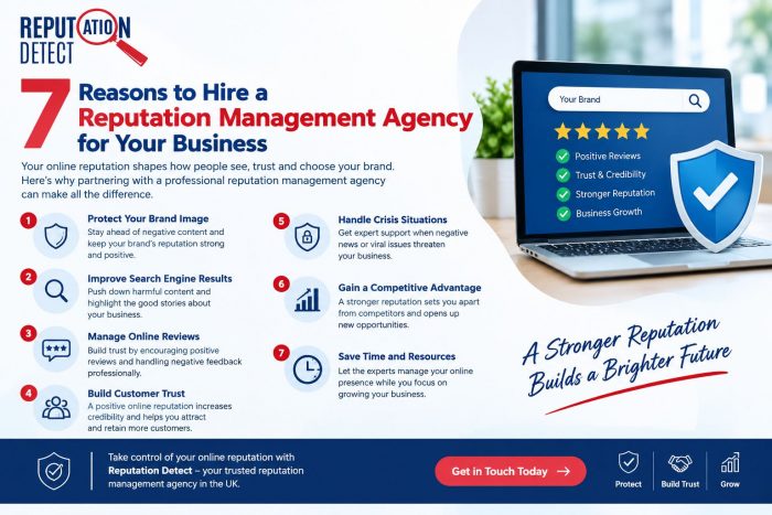 7 important reasons to hire a reputation management agency for your business