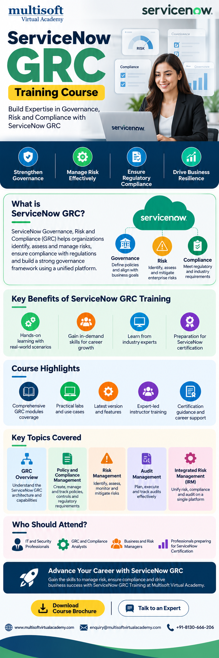 ServiceNow GRC Training: Build Expertise in Governance, Risk & Compliance