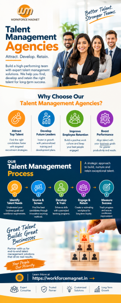 Talent Management Agencies for Business Growth