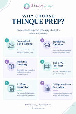 Why Choose Thinque Prep? Top 6 Benefits for Student Success